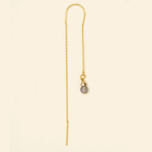 Boucles d'oreilles Bobi bleu