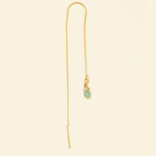 Boucles d'oreilles Bobi...
