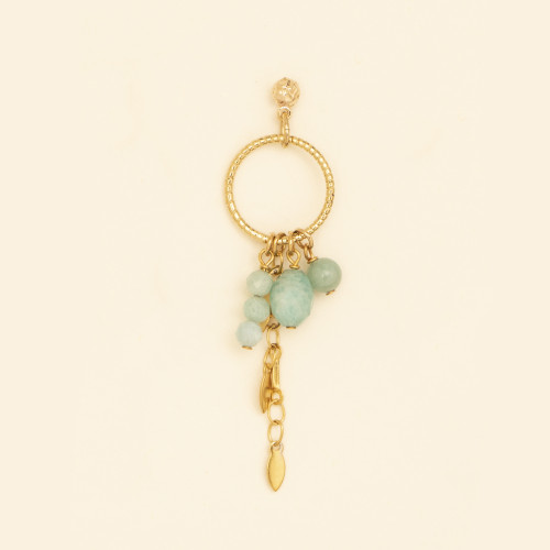Boucles d'oreilles Baïa...