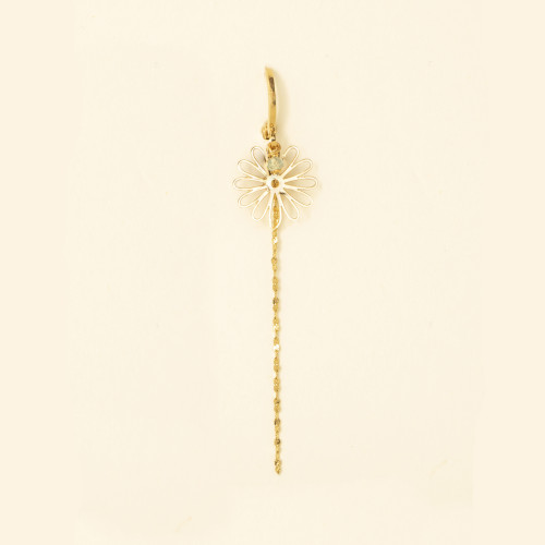 Boucles d'oreilles Adra...