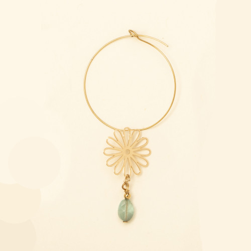 Boucles d'oreilles Ammi...
